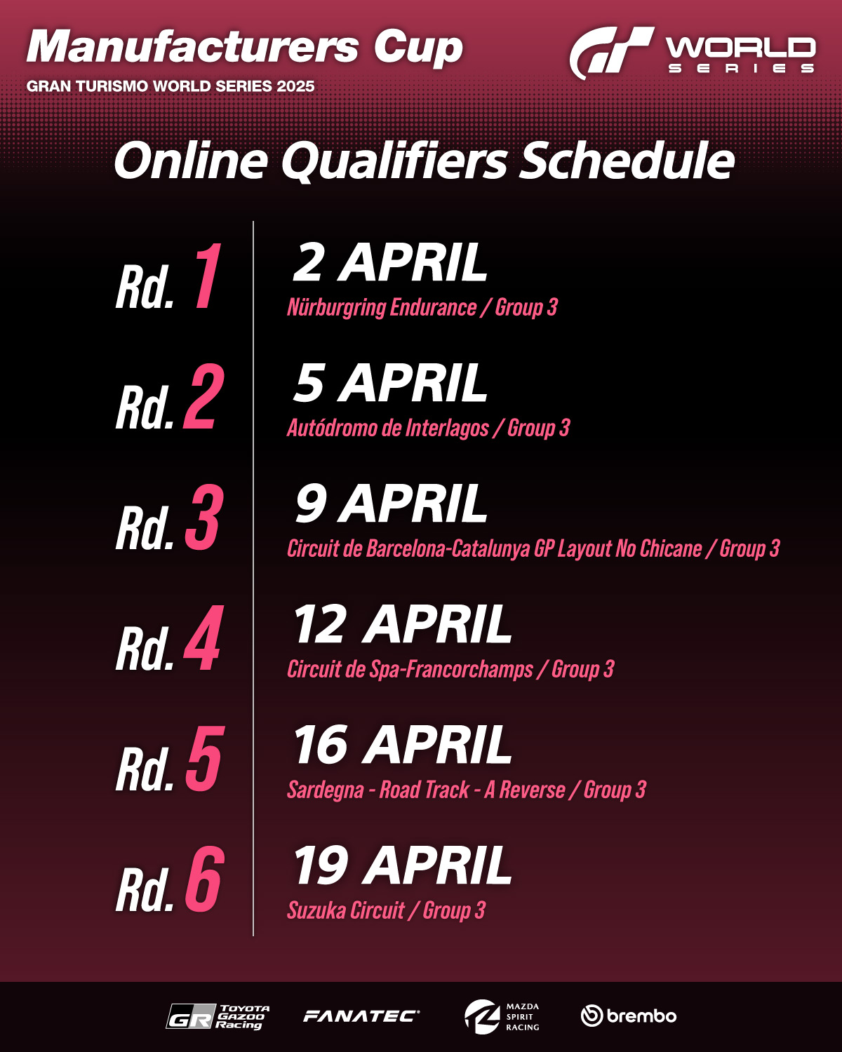 Manufacturers Cup Online Qualifiers Schedule